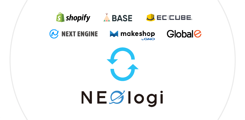 ECサービス連携