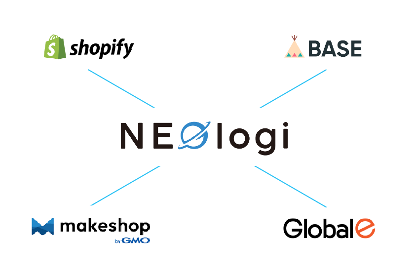 プラットフォーム